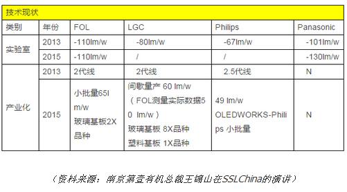 QQ截圖20151126094851