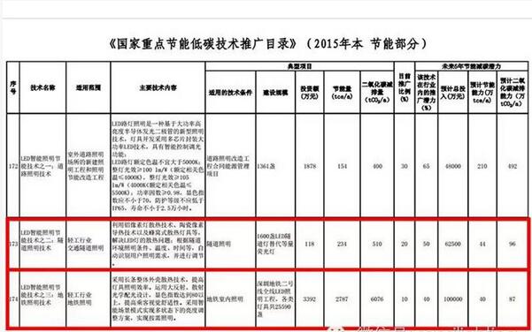QQ截圖20160112094758