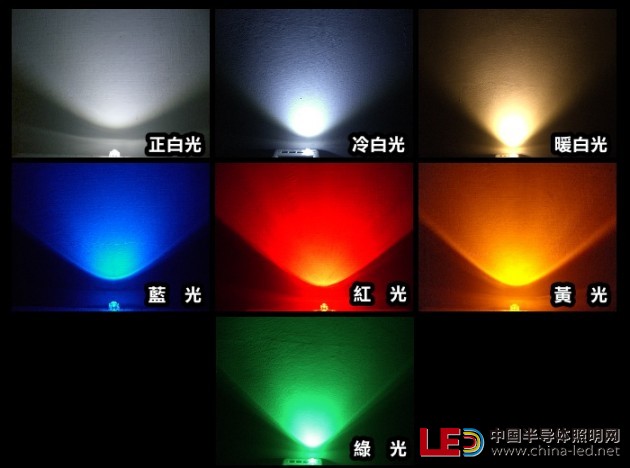 常規顏色對比圖