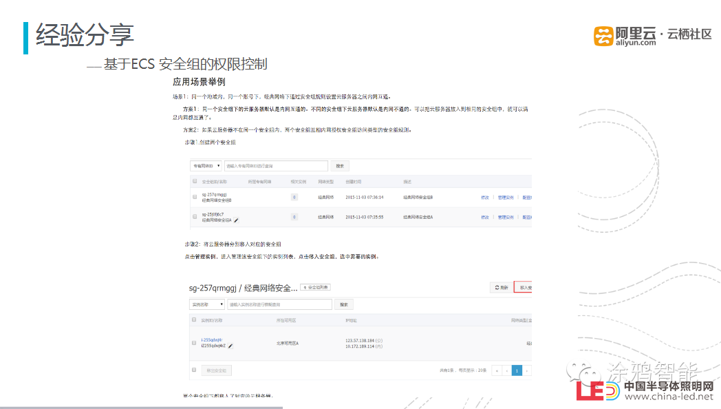 《阿里云大咖直播秀》之涂鴉智能技術(shù)總監(jiān)柯都敏