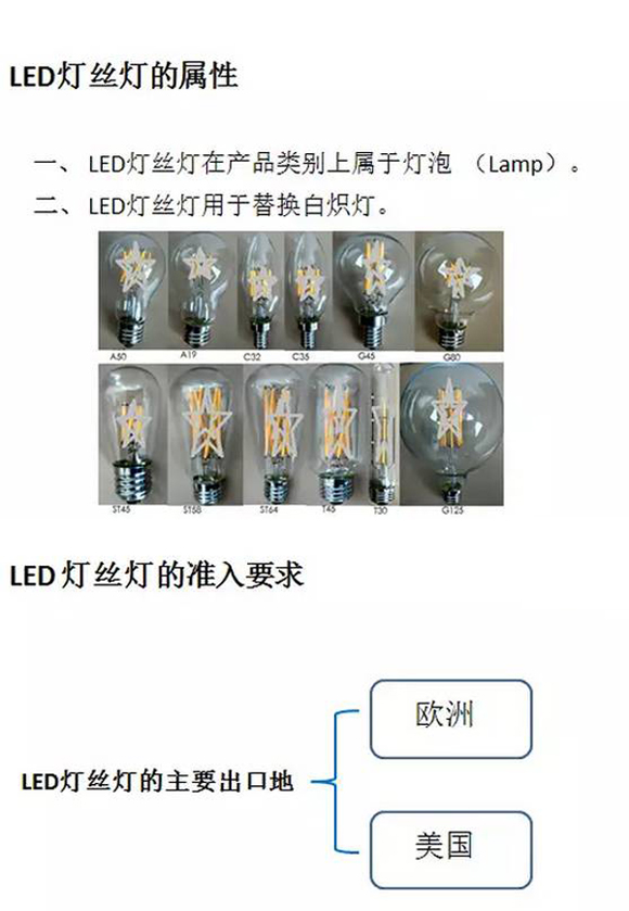 未標題-1