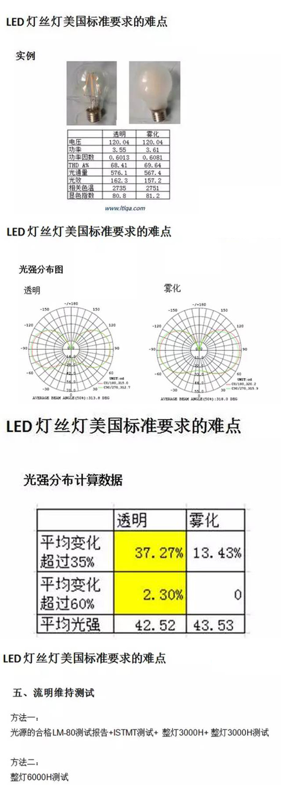 未標題-4