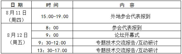 點擊打開原圖 11-33