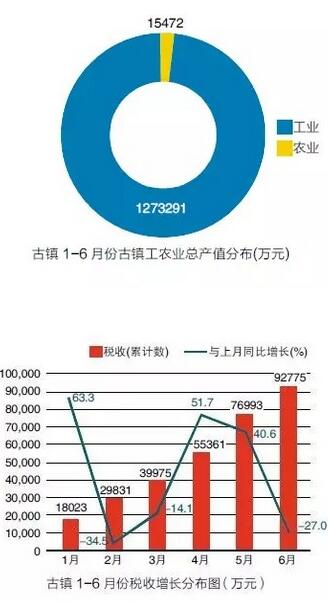 QQ截圖20160809162030