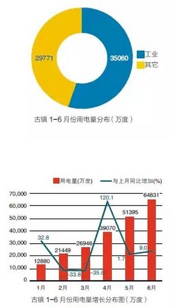 QQ截圖20160809161856
