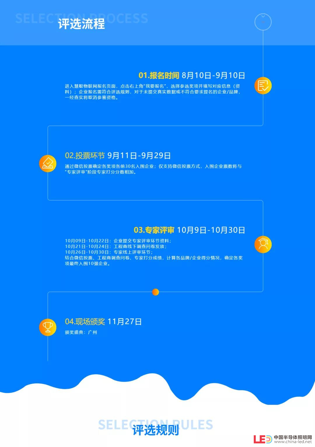 重磅丨“智聯(lián)萬物 共創(chuàng)新基”2020年（第十七屆）中國物聯(lián)網(wǎng)產(chǎn)業(yè)大會暨品牌盛會報名通道盛大開啟！ 