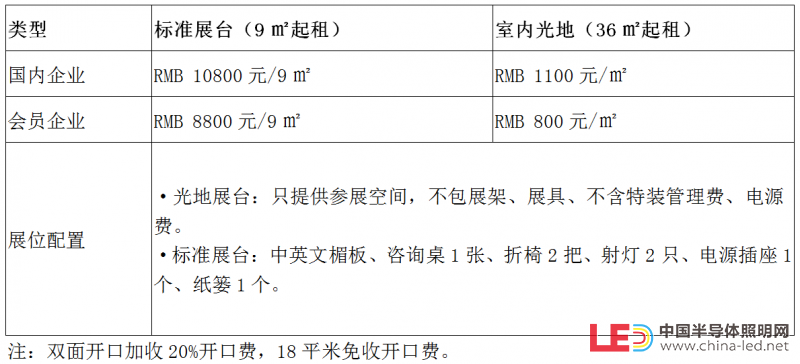 點擊打開原圖 價格