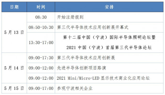 點擊打開原圖