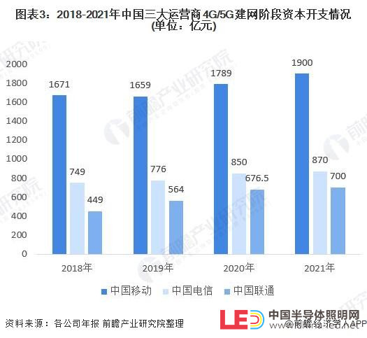 中國電子八大熱門應(yīng)用領(lǐng)域，你進(jìn)場了嗎？