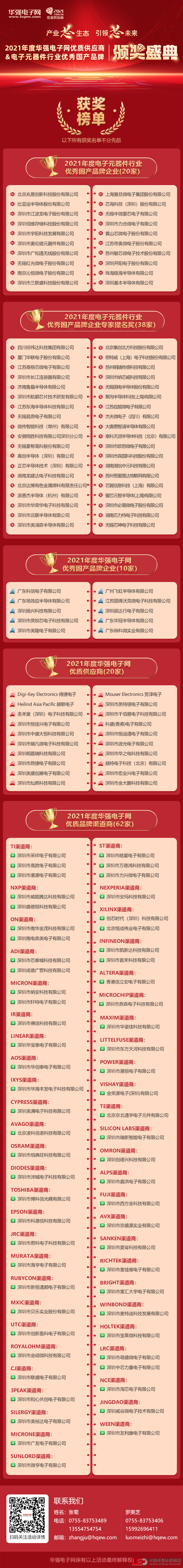 獲獎(jiǎng)榜單.png