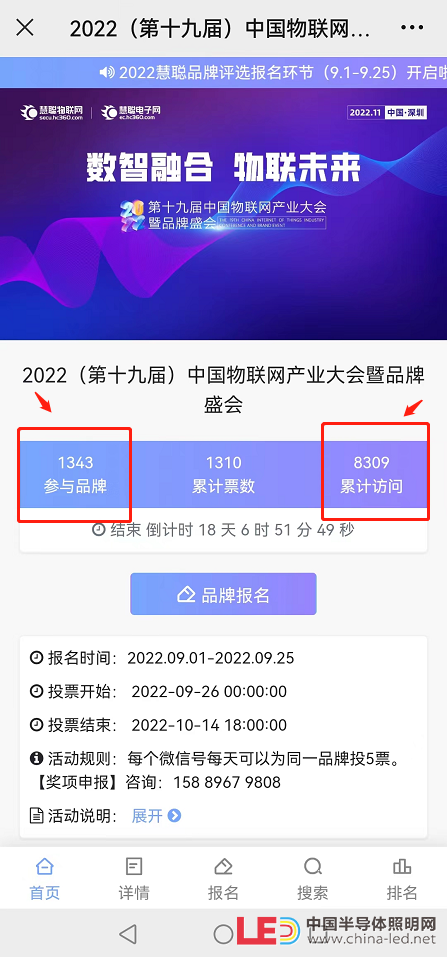 實力淬煉，交鋒來襲！中國物聯(lián)網(wǎng)產(chǎn)業(yè)大會品牌評選【投票通道】正式開啟！