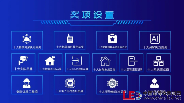 實力淬煉，交鋒來襲！中國物聯(lián)網(wǎng)產(chǎn)業(yè)大會品牌評選【投票通道】正式開啟！