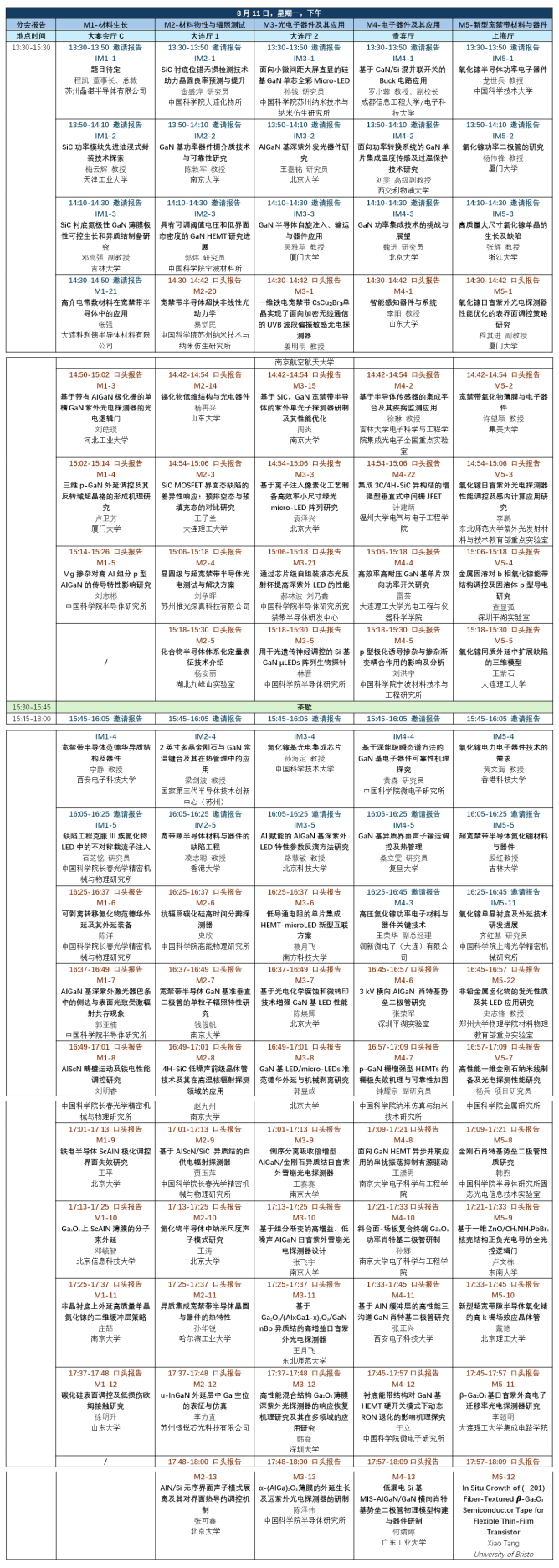 分會(huì)1