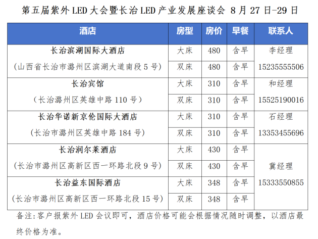協議酒店價格