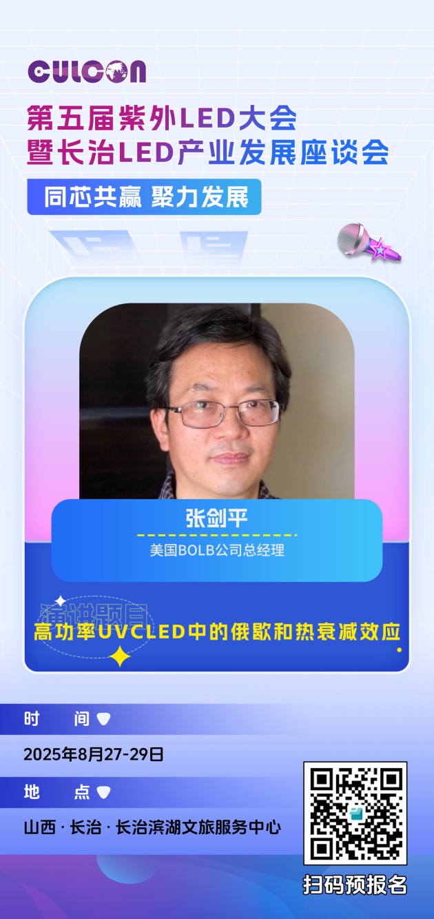 0819-張劍平